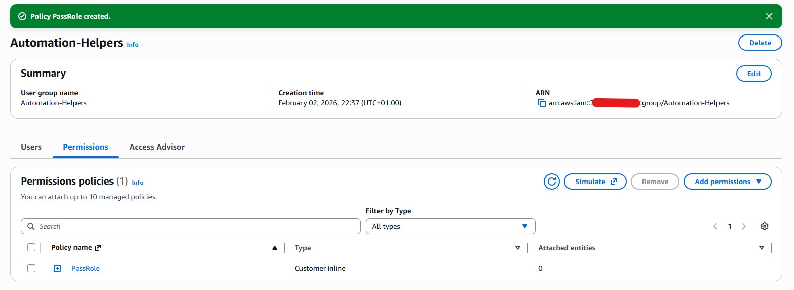 002 Automation Helpers Pass Role